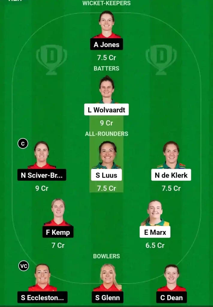 SA-W vs EN-W Dream11 Prediction Today: 2nd T20I Pitch Report, Playing11 and Stats | England Women tour of South Africa 2024