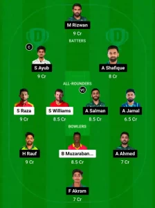 ZIM vs PAK Dream11 Prediction Today: 3rd ODI Pitch Report, Playing11 and Stats | Zimbabwe vs Pakistan ODI 2024