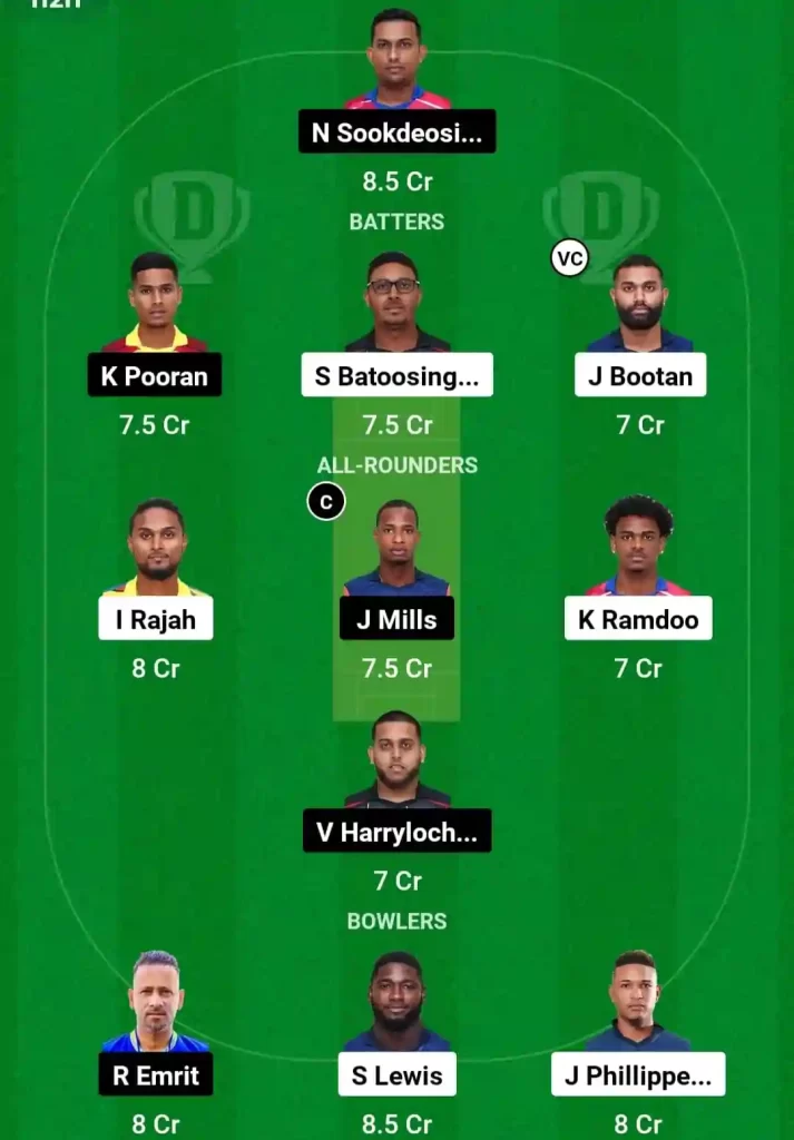 CCL vs BLD Dream11 Prediction Today: Match 7 Pitch Report, Playing11 and Stats | Trinidad T10 Blast, 2024