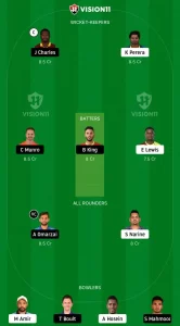 Dream11 Team NW vs NYS