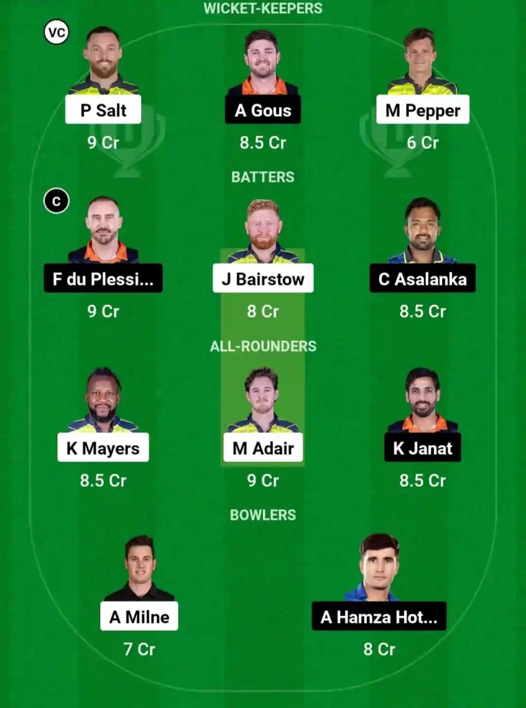 TAD vs MSA Dream11 Prediction Today: Match 28 Pitch Report, Playing11 and Stats | Abu Dhabi T10 League 2024