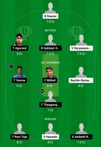 BIH vs HYD Dream11 Prediction Today: Group A Pitch Report, Playing11 and Stats | Indian Domestic T20 Trophy 2024