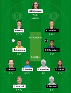 BH-W vs ST-W Dream11 Prediction Today: Challenger Pitch Report, Playing11 and Stats | Australian Women's T20 Bash 2024