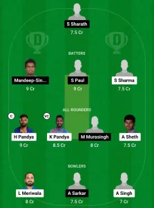 BRD vs TRP Dream11 Prediction Today: Group B Pitch Report, Playing11 and Stats | Indian Domestic T20 Trophy 2024