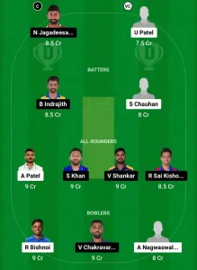 GUJ vs TN Dream11 Prediction Today: Group B Pitch Report, Playing11 and Stats | Indian Domestic T20 Trophy 2024