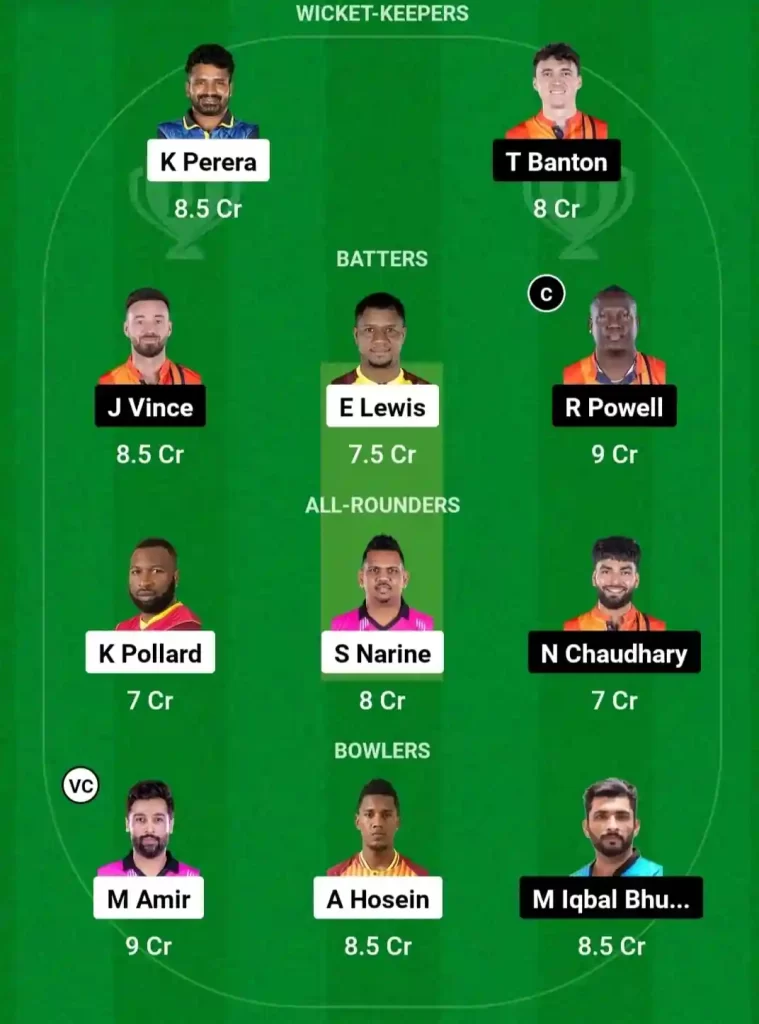 NYS vs DB Dream11 Prediction Today: Match 29 Pitch Report, Playing11 and Stats | Abu Dhabi T10 League 2024