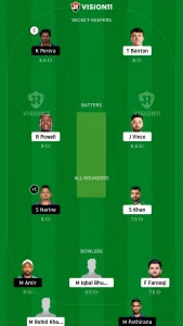 Dream11 Team NYS vs DB