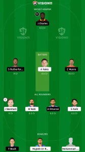 Dream11 Team NW vs AB