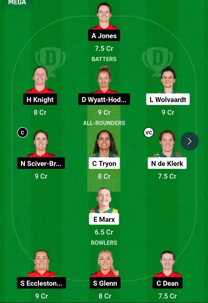 SA-W vs EN-W Dream11 Prediction Today: 3rd T20I Pitch Report, Playing11 and Stats | England Women tour of South Africa 2024