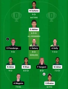 BD-W vs IR-W Dream11 Prediction Today: 2nd ODI (ICC Championship Match) Pitch Report, Playing11 and Stats | Bangladesh Women vs Ireland Women ODI 2024