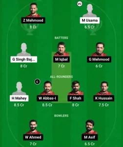 GIR vs BQL Dream11 Prediction Today: Match 60 Pitch Report, Playing11 and Stats | ECS T10 Spain 2024