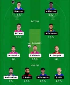 BT vs UPN Dream11 Prediction Today: Match 32 Pitch Report, Playing11 and Stats | Abu Dhabi T10 League 2024