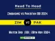 ZIM vs PAK Player Battle, Head to Head Team Stats, Team Record - Zimbabwe vs Pakistan ODI 2024