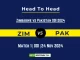 ZIM vs PAK Player Battle, Head to Head Team Stats, Team Record - Zimbabwe vs Pakistan ODI 2024