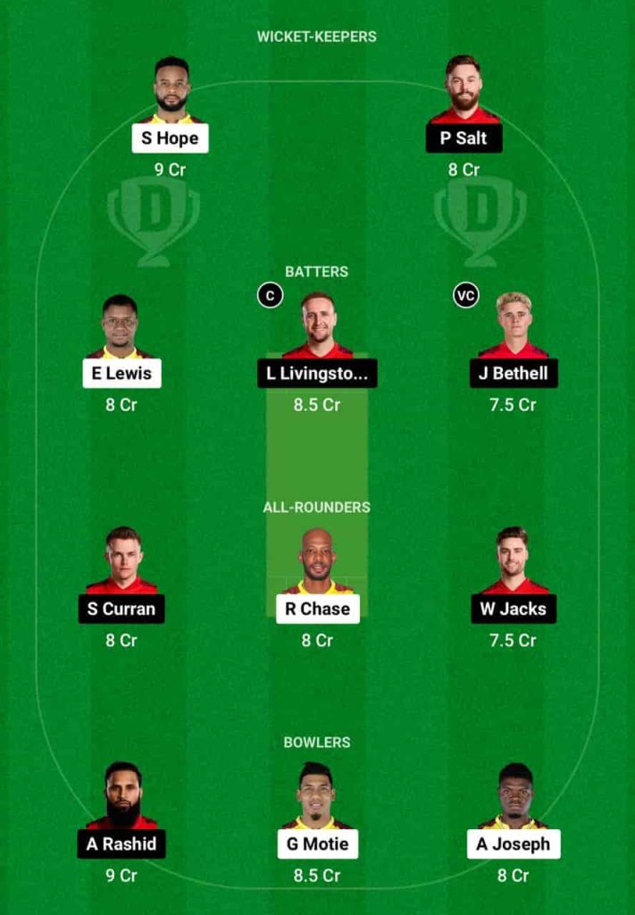 SL vs ENG Dream11 Prediction 2nd ODI Match