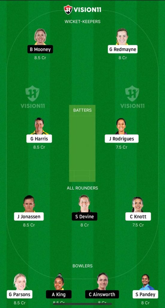 PS-W vs BH-W Dream11 Prediction & Fantasy Tips - 1