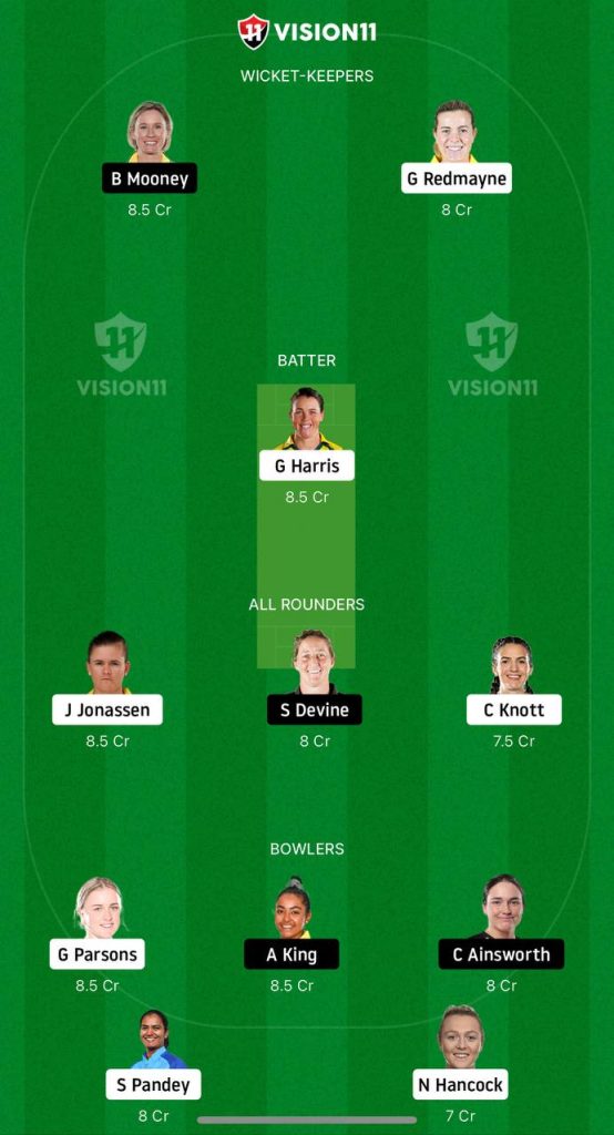 PS-W vs BH-W Dream11 Prediction & Fantasy Tips - 2