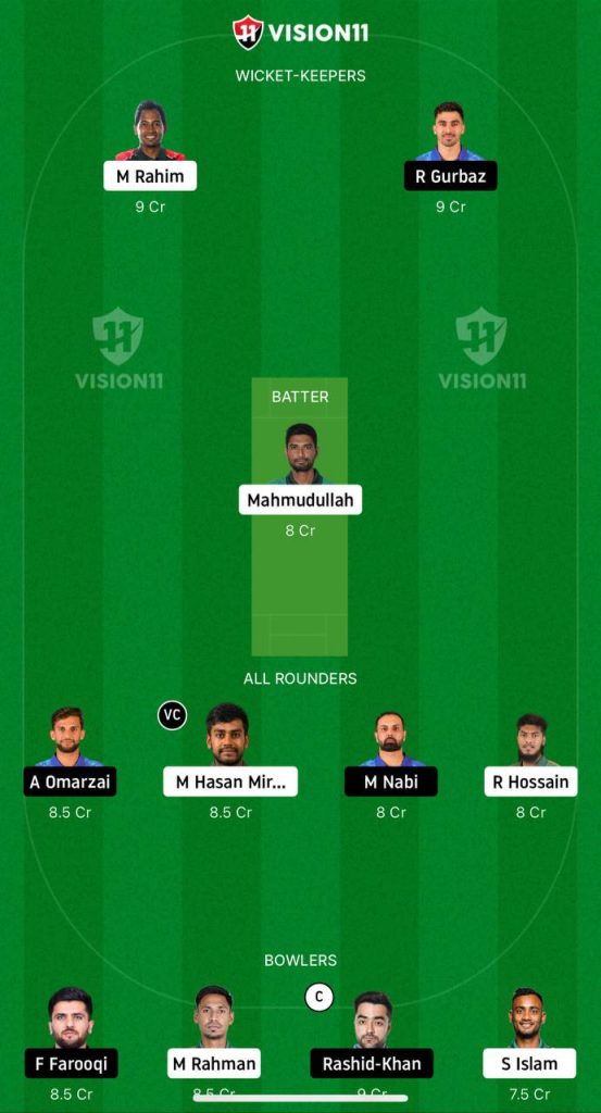 AFG vs BAN Dream11 Prediction 1st ODI 2024