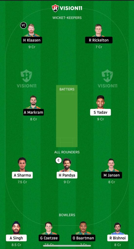 SA vs IND Dream11 Team - 2