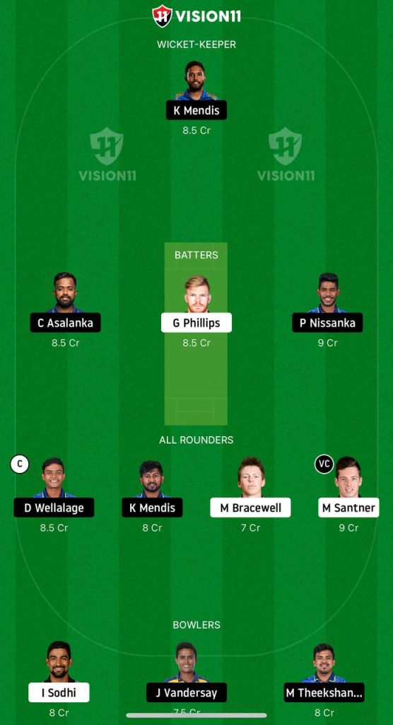 SL vs NZ Dream11 Prediction Team - 1