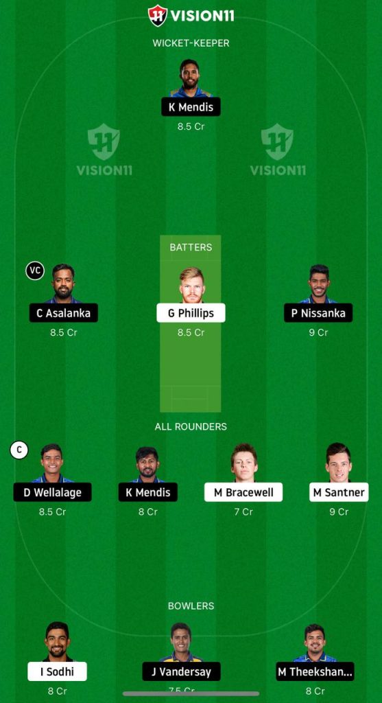 SL vs NZ Dream11 Prediction Team - 2