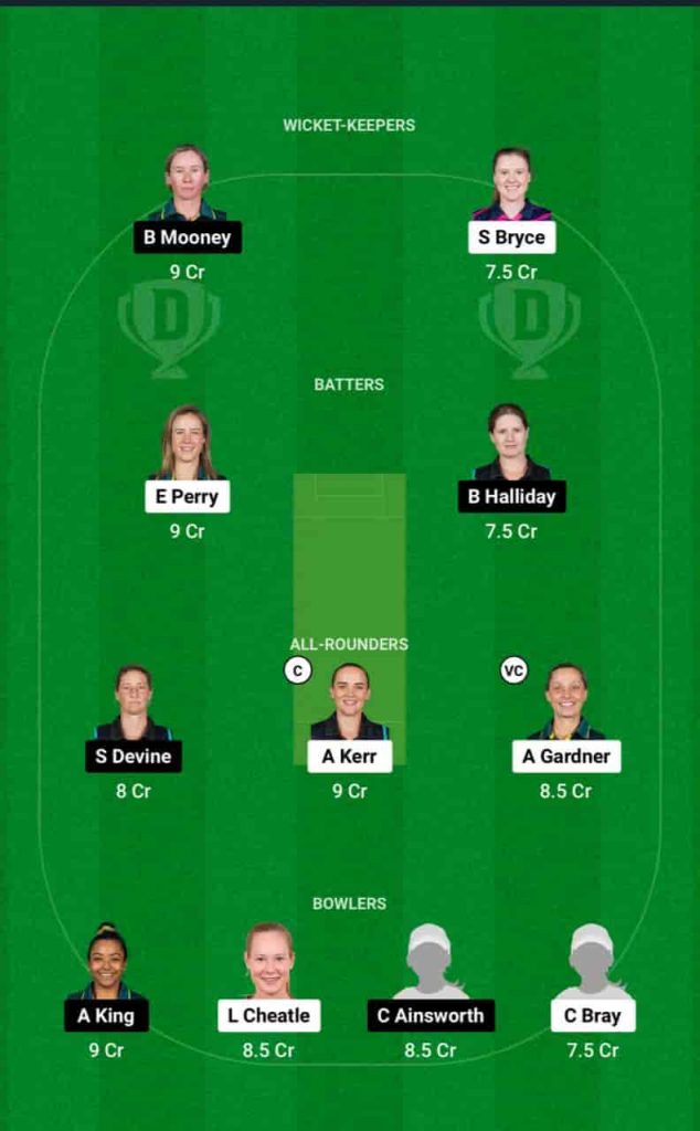 imagecompressor.comSS-W vs PS-W Dream11 Prediction Today team - 1