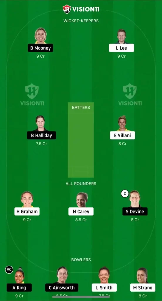 WBBL - PS-W vs HB-W Dream11 Prediction Team - 1