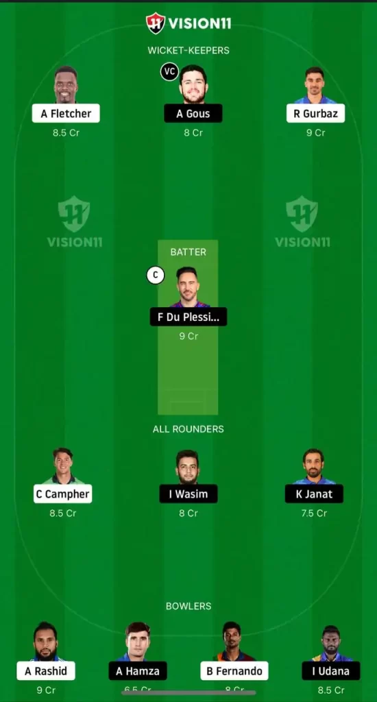 MSA vs UPN Dream11 Prediction Today: Match 8