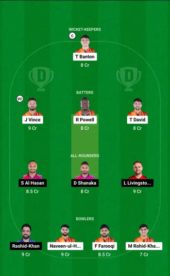 DB vs BT Dream11 Prediction