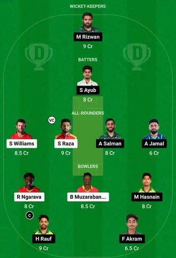 ZIM vs PAK Dream11 Prediction, 2nd ODI, Pitch Report & Stats 2024 - Team 1