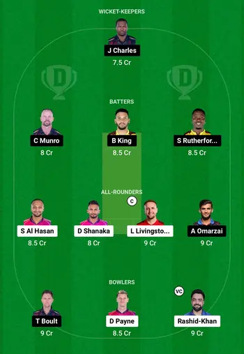 BT vs NW Dream11 Prediction Today: Match 20 | Abu Dhabi T10 League 2024