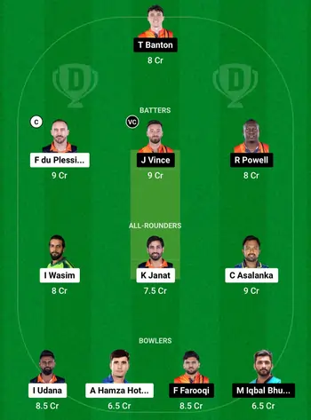 MSA vs DB Dream11 Prediction - Abu Dhabi T10 | Team 1