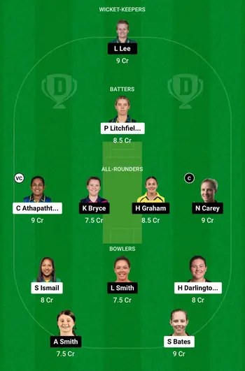 ST-W vs HB-W Dream11