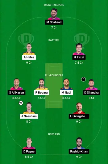 AB vs BT Dream11 Prediction - team 1