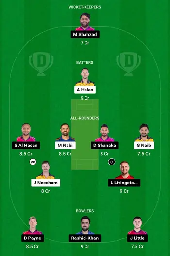 AB vs BT Dream11 Prediction - team 2