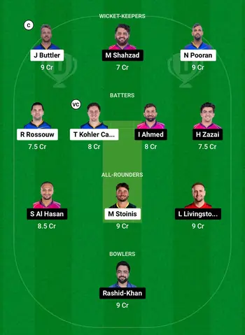 DG vs BT Dream11 Team Prediction