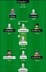 ABD vs AJM Dream11 Team Prediction