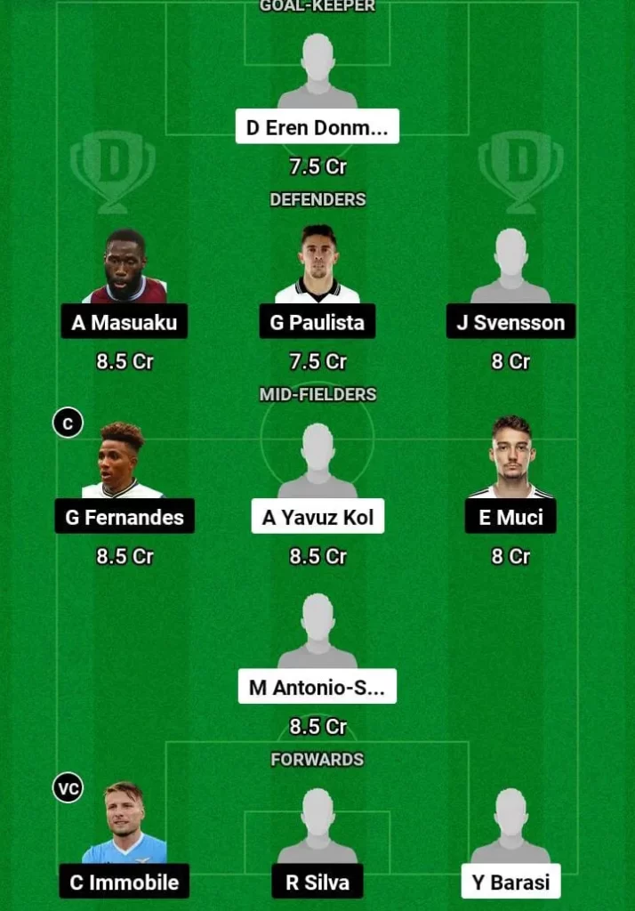 ADD vs BES Dream11 Prediction Today Football Match -