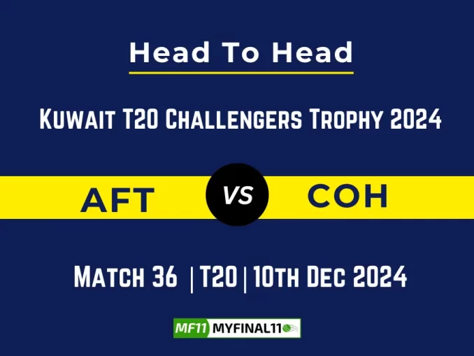 AFT vs COH Player Battle, Head to Head Team Stats, Team Record - West Indies Nature Isle T10 2024