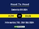 AJM vs DUB Player Battle, Head to Head Team Stats, Player Record