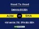 AJM vs SHA Player Battle, Head to Head Team Stats, Player Record (1)