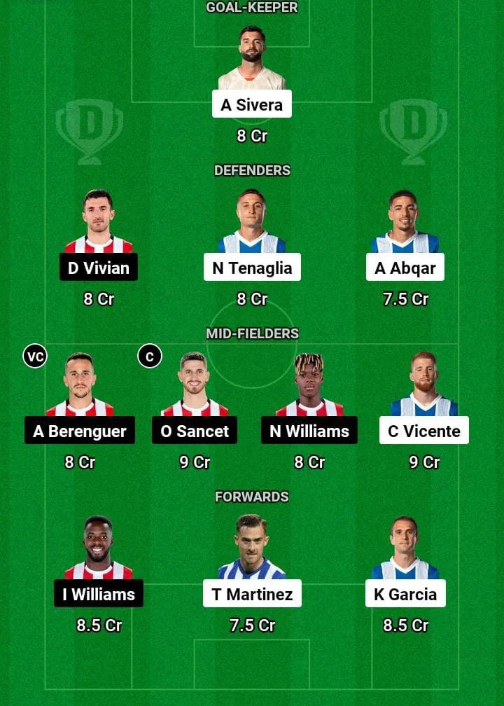 ALA vs ATH Dream11 Prediction Today Football Match -