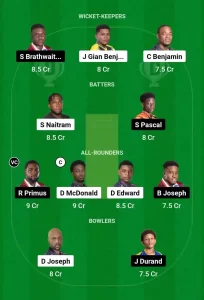 BAW vs CRD Dream11 Team Prediction