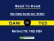 BAW vs TGS Player Battle, Head to Head Team Stats, Player Record (1)