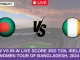 BD-W vs IR-W Live Score 3rd T20I, Ireland women tour of Bangladesh, 2024