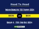 BEN vs BIH Player Battle, Head to Head Team Stats, Team Record - Indian Domestic T20 Trophy 2024