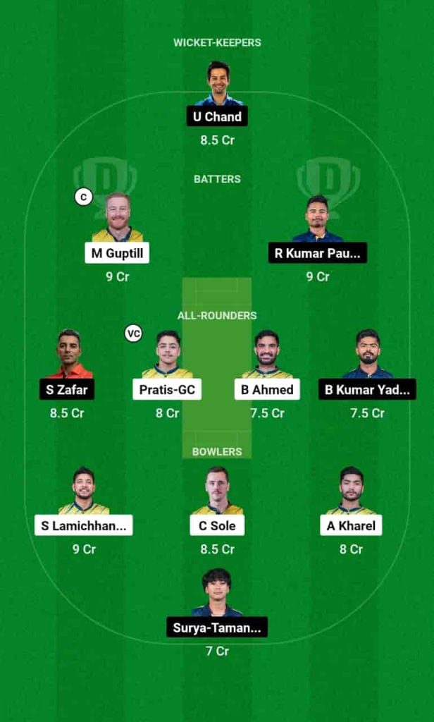 BK vs LBL Dream11 Prediction Today Match 7 Pitch Report, Playing11 and Stats Nepal Premier League T20 2024-min