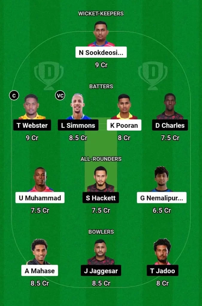 BLD vs SCK Dream11 Team Prediction Today Match