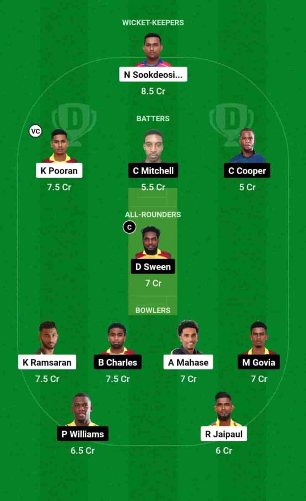 BLD vs SLS Dream11 Prediction Today Match 14 | Trinidad T10 Blast 2024