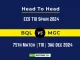 BQL vs MGC Player Battle, Head to Head Team Stats, Team Record - ECS T10 Spain 2024